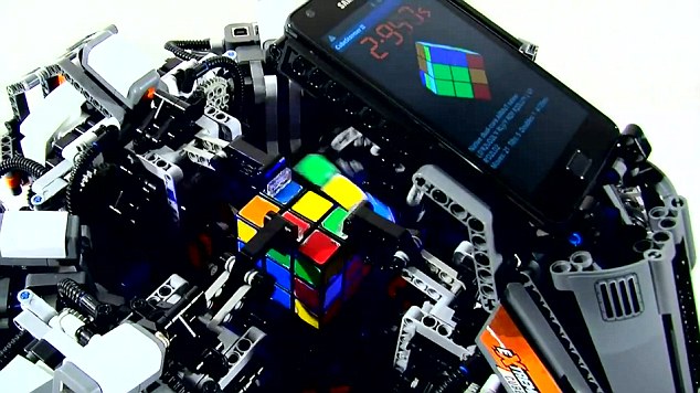 Robot rompiendo el récord humano en la resolución del Cubo de Rubik